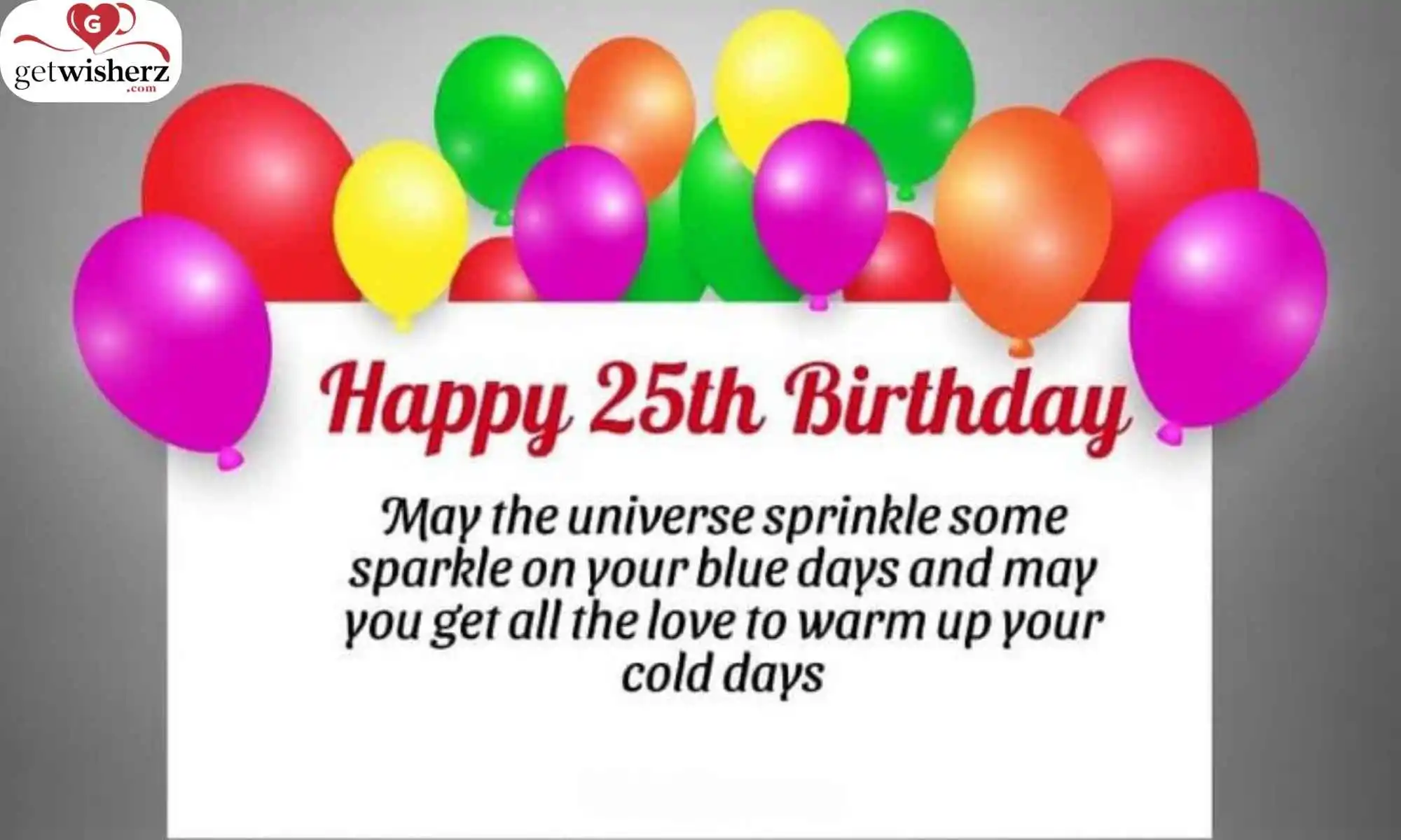 25th Birthday Wishes